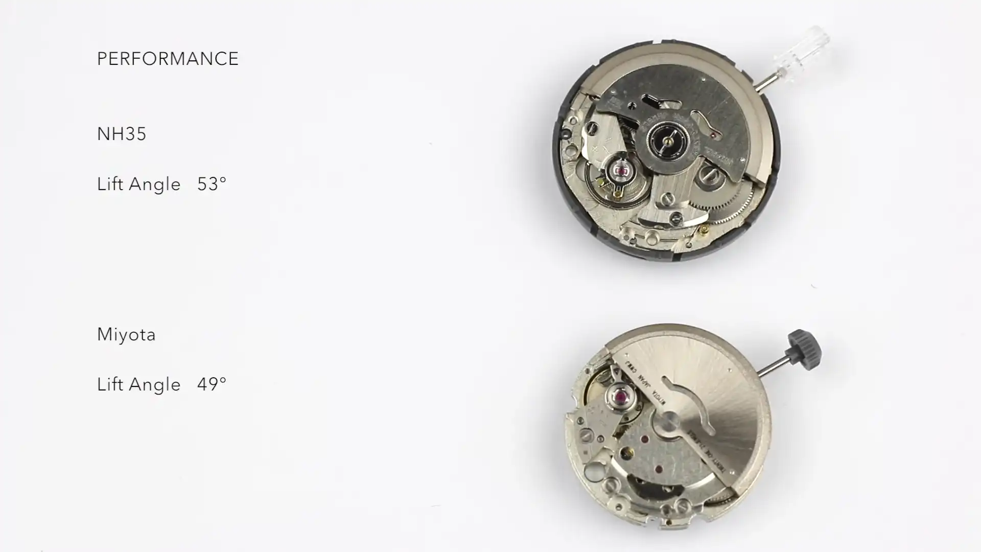 SEIKO NH35 vs. MIYOTA 8215 A Side By Side Comparison NH36 8210 11 5 screenshot