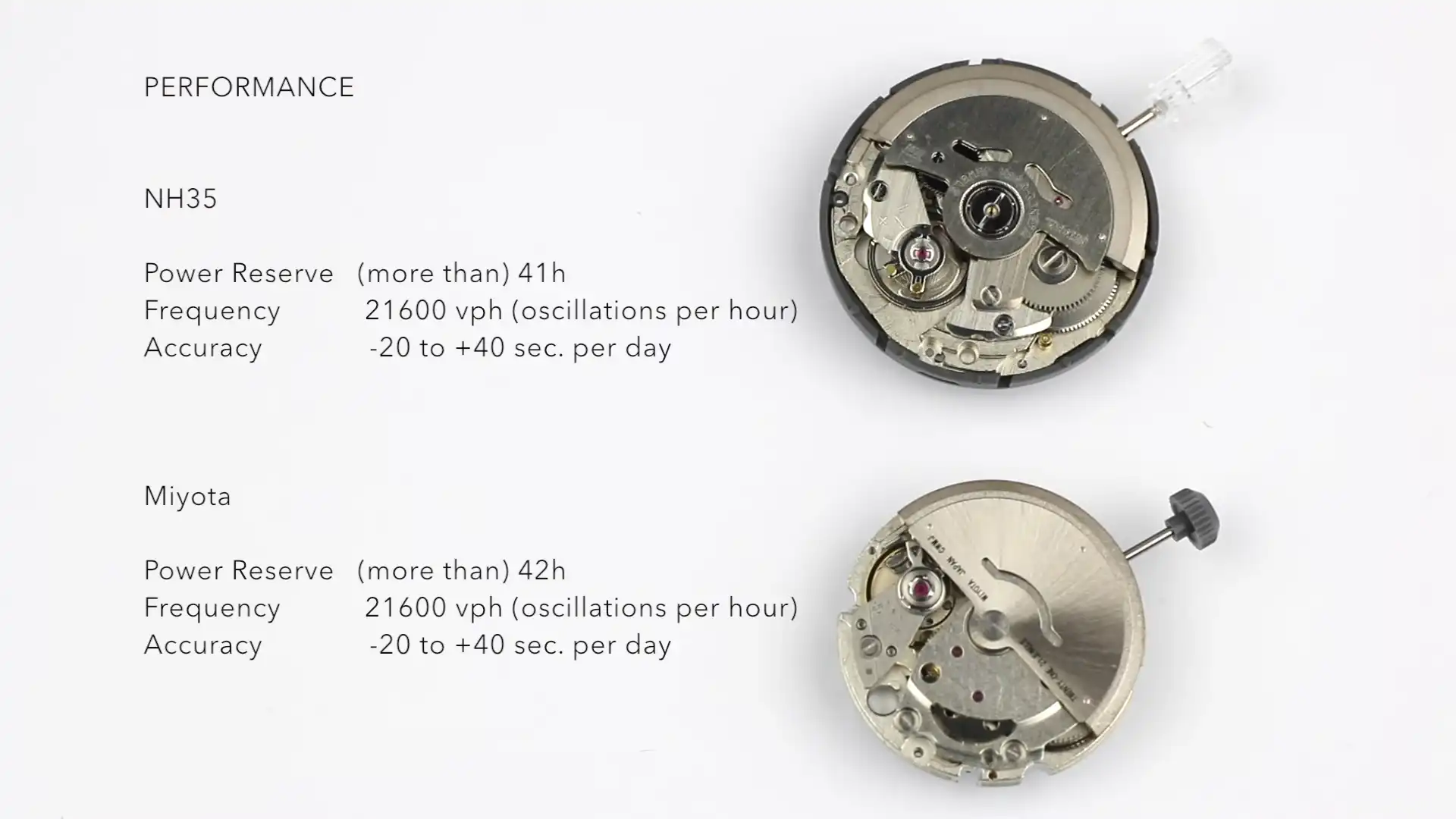 SEIKO NH35 vs. MIYOTA 8215 A Side By Side Comparison NH36 8210 9 29 screenshot